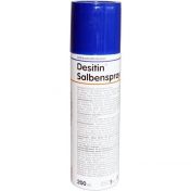 DESITIN