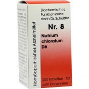 Biochemie 8 Natrium chloratum D6