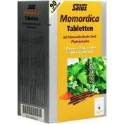 Momordica Diabetiker-Tabletten mit Zimt günstig im Preisvergleich