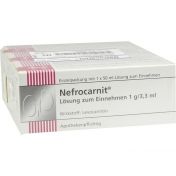 NEFROCARNIT