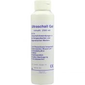 Ultraschall Gel