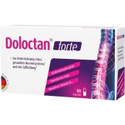 Doloctan forte