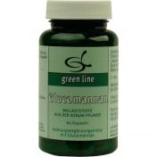 Glucomannan