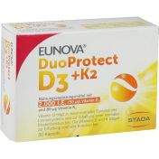EUNOVA DuoProtect D3+K2 2000IE/80UG