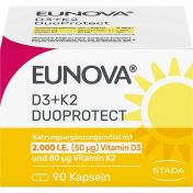 EUNOVA DuoProtect D3+K2 2000IE/80UG