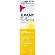 EUNOVA DuoProtect D3+K2 1000IE/50UG