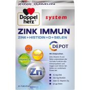 Doppelherz Zink Immun Depot system günstig im Preisvergleich