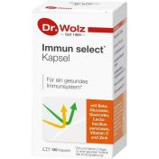 Immun select Dr. Wolz