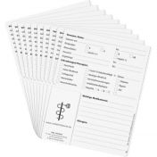 Notfallinfo-Kartenhülle für die Gesundheitskarte