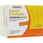 Vitamin B-Komplex-ratiopharm direkt günstig im Preisvergleich