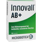 Innovall AB+