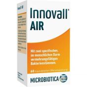 Innovall AIR