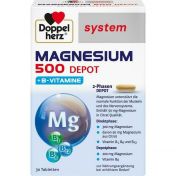 Doppelherz Magnesium 500 Depot system