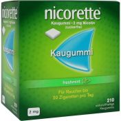 Nicorette Kaugummi 2 mg freshmint günstig im Preisvergleich