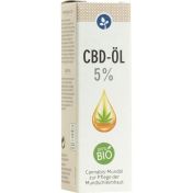 CBD Öl 5% Bio Vollspektrum Mundöl neutral