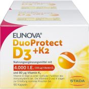 Eunova DuoProtect D3+K2 4000IE/80UG Kombi günstig im Preisvergleich