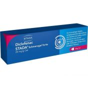 Diclofenac STADA Schmerzgel forte 20 mg/g Gel günstig im Preisvergleich