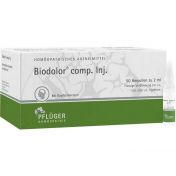 Biodolor comp.Inj