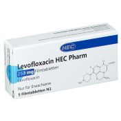 Ciprofloxacin hec pharm 750 mg