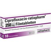 Ciprofloxacin 250 mg kaufen