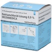 Natriumchlorid-Lösung 0.9% Deltamedica Luer -Lo Pl