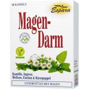 Magen-Darm