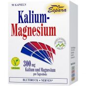 Kalium Magnesium