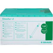 OMNIFIX F Solo 1 ML LL FEINDOSIERUNG günstig im Preisvergleich