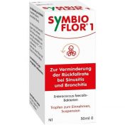 Symbioflor 1