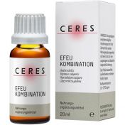 CERES Efeu Hedera Kombination