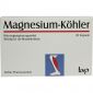 Magnesium-Köhler im Preisvergleich