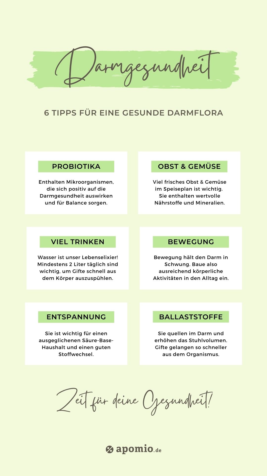 Darmgesundheit Infografik | 6 Tipps für eine gesunde Darmflora | apomio Gesundheitsblog